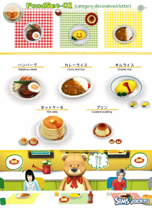 Набор еды FoodSet-01 от imadako
